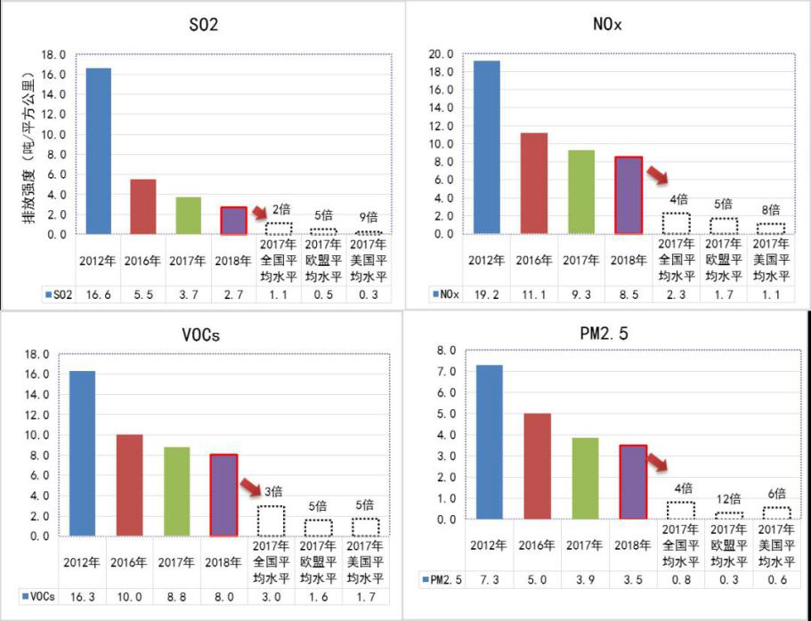 Yy易游体育科技