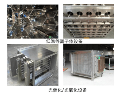 Yy易游体育科技