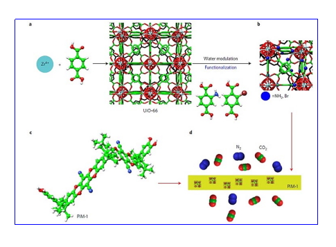 Yy易游体育科技