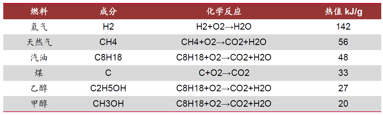 Yy易游体育科技