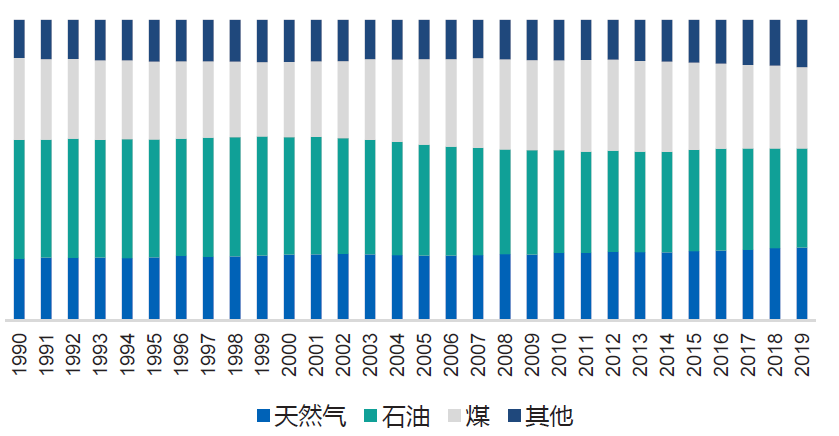 Yy易游体育科技
