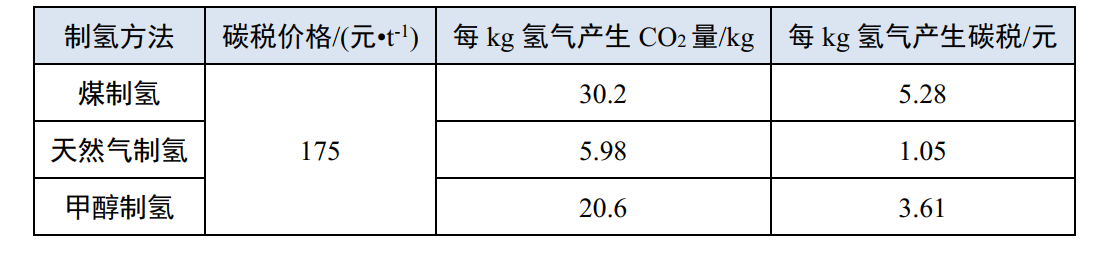 Yy易游体育科技
