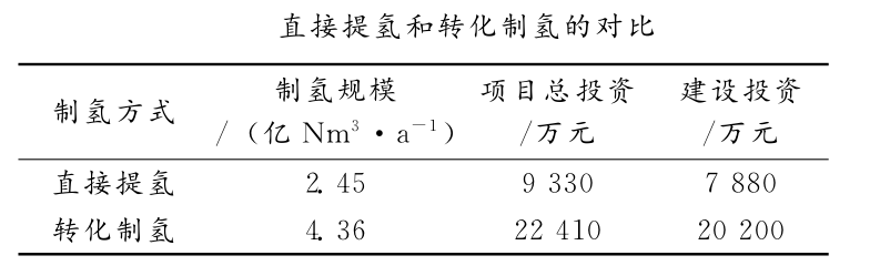 Yy易游体育科技