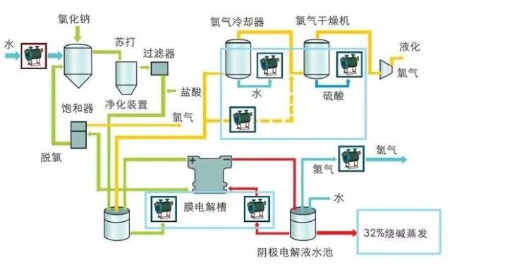 Yy易游体育科技