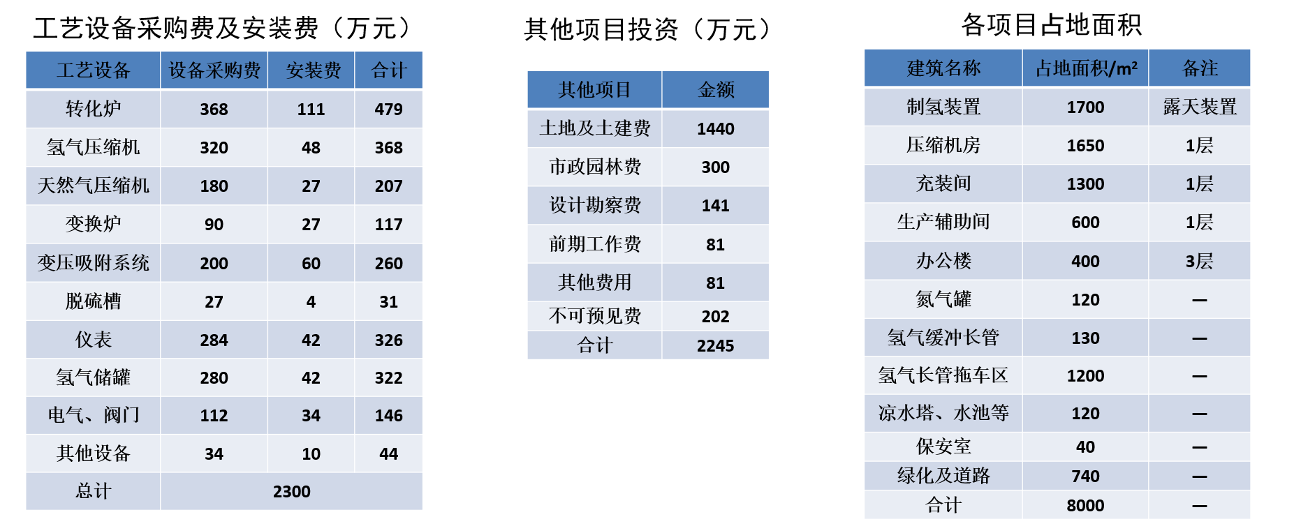 Yy易游体育科技