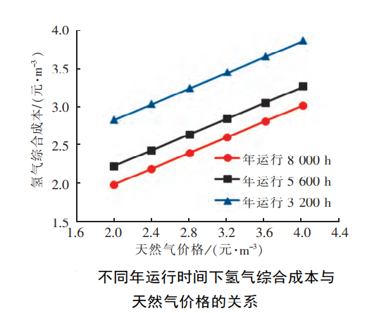 Yy易游体育科技