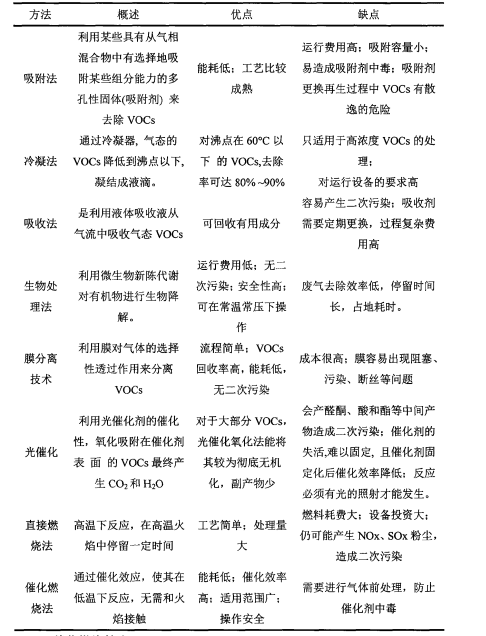 Yy易游体育科技