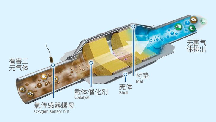 Yy易游体育科技