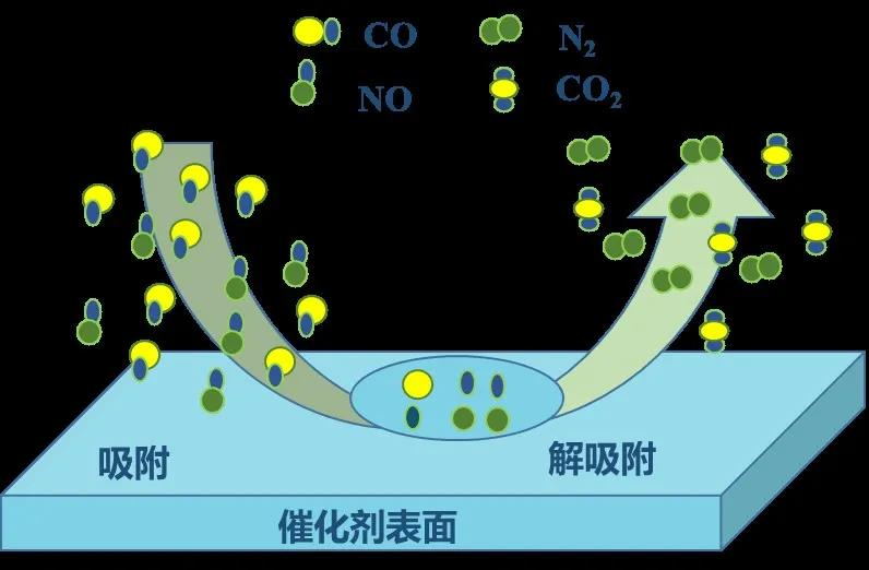 Yy易游体育科技