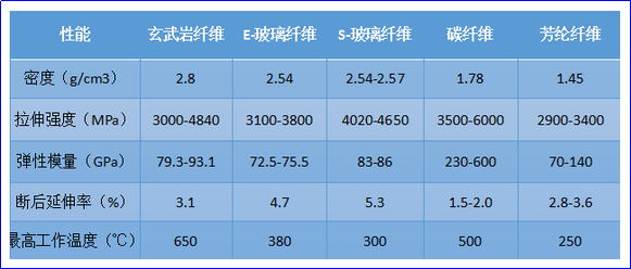 Yy易游体育科技