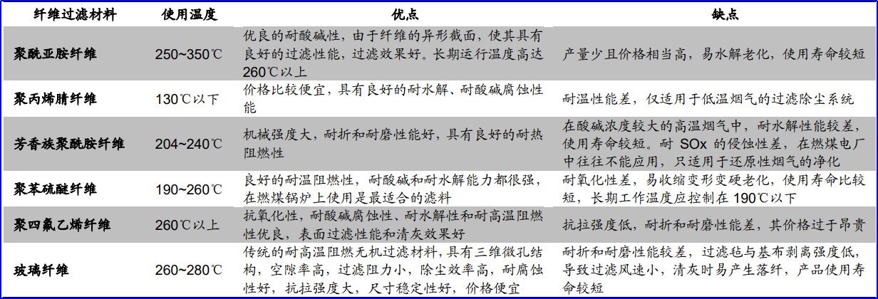 Yy易游体育科技