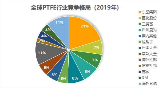 Yy易游体育科技