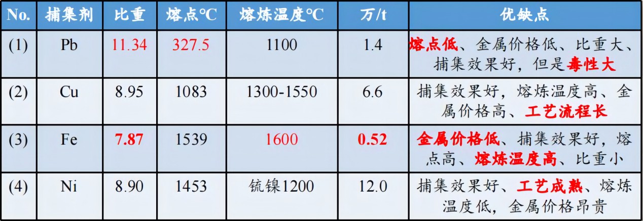 Yy易游体育科技