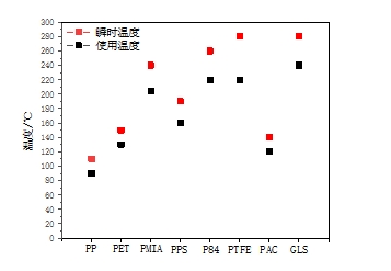 Yy易游体育科技
