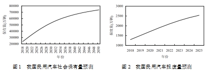 Yy易游体育科技