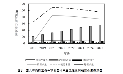 Yy易游体育科技