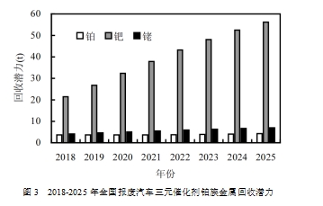 Yy易游体育科技