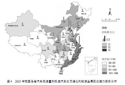 Yy易游体育科技