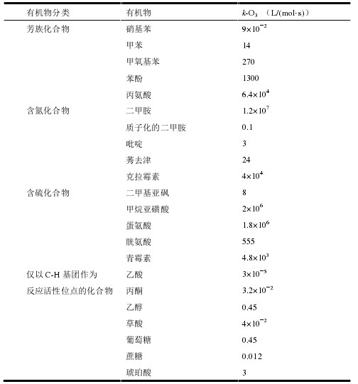 Yy易游体育科技