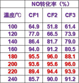 Yy易游体育科技