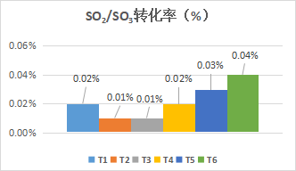 Yy易游体育科技