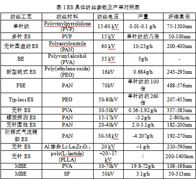 Yy易游体育科技