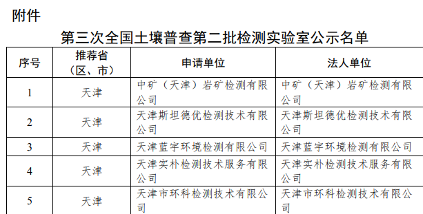 Yy易游体育科技