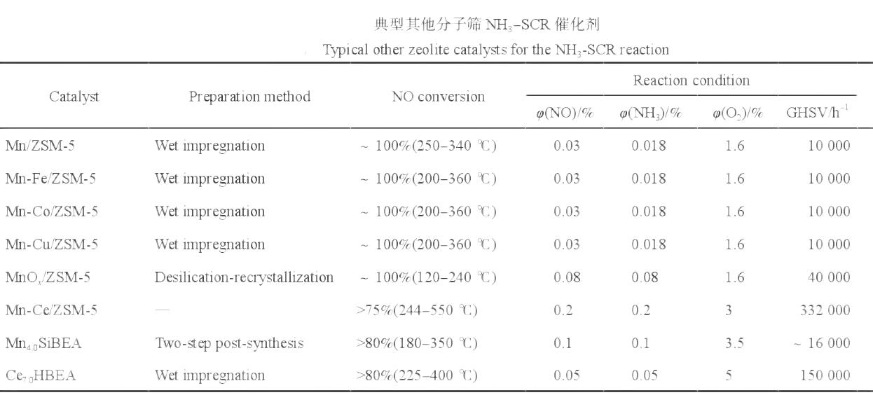 Yy易游体育科技