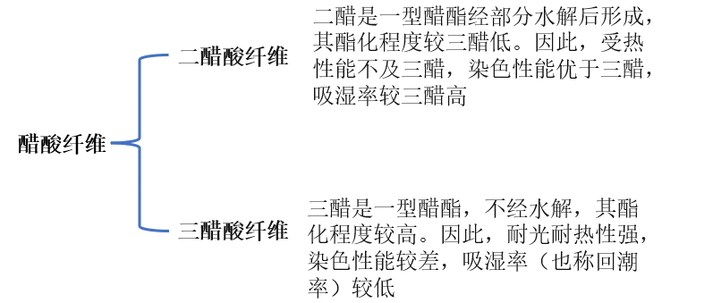 Yy易游体育科技