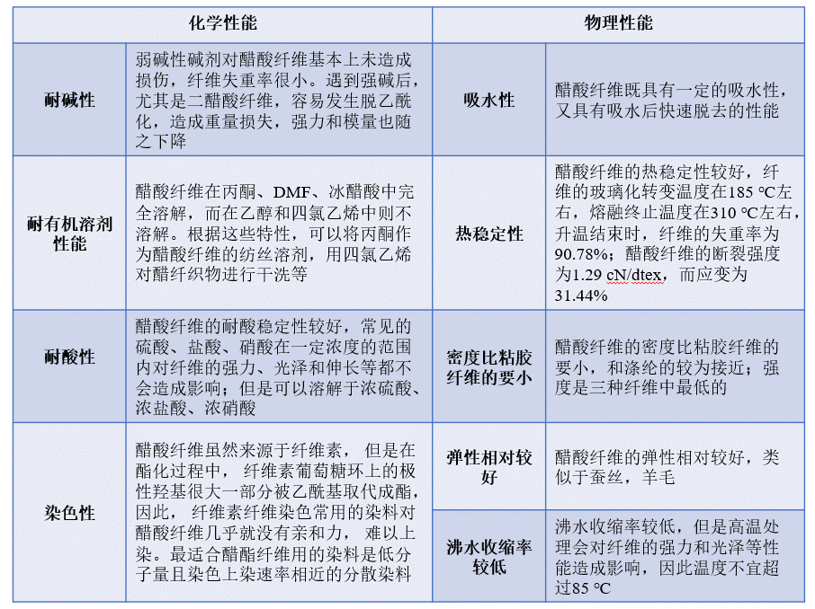 Yy易游体育科技