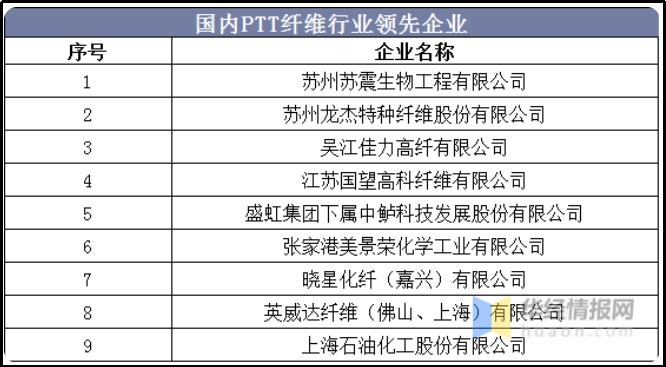 Yy易游体育科技