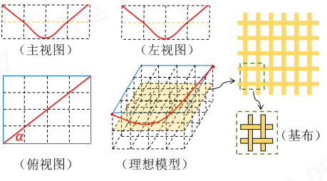 Yy易游体育科技