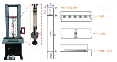 Yy易游体育科技