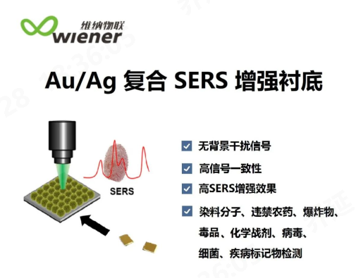 Yy易游体育科技