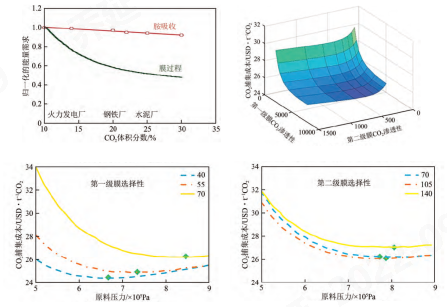 Yy易游体育科技