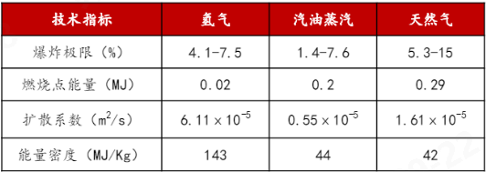 Yy易游体育科技