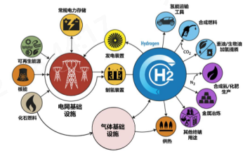 Yy易游体育科技