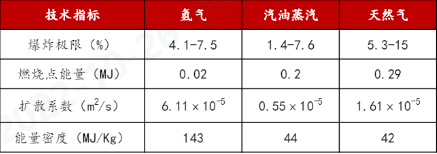 Yy易游体育科技