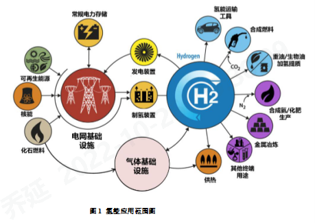 Yy易游体育科技