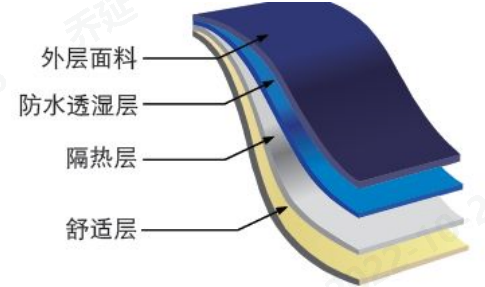 Yy易游体育科技