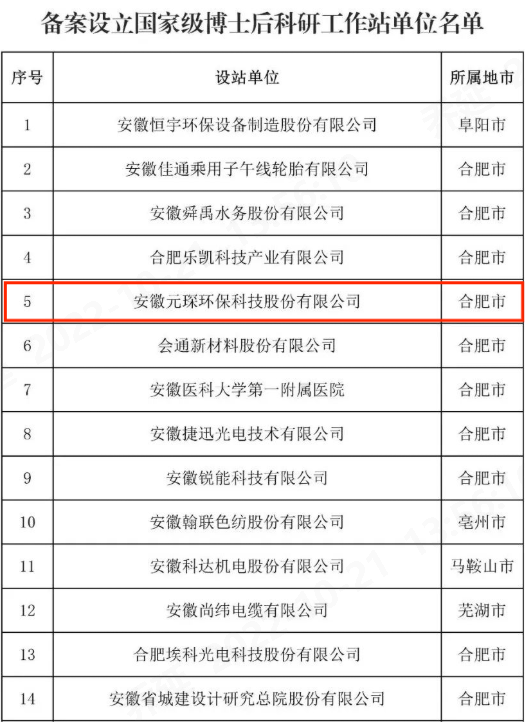 Yy易游体育科技